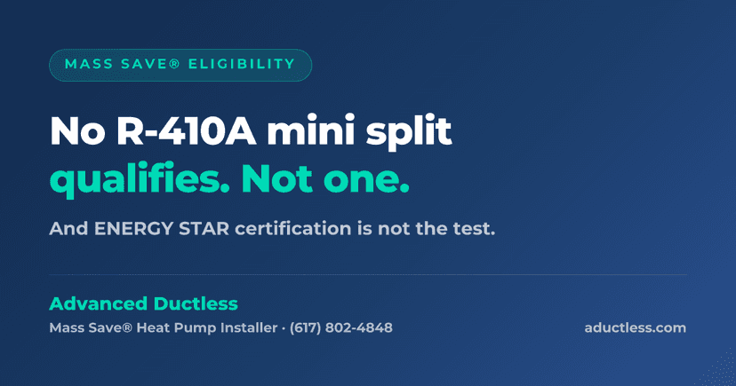 No R-410A mini split qualifies for a Mass Save rebate, and ENERGY STAR certification is not the test